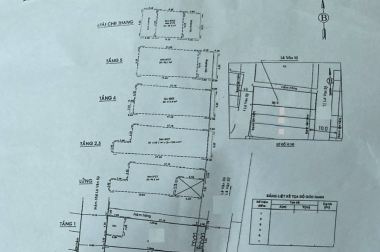 Bán gấp tòa nhà văn phòng quận 3, DT 6.5x23, 1 trệt, 5 lầu, thang máy, giá 34 tỷ