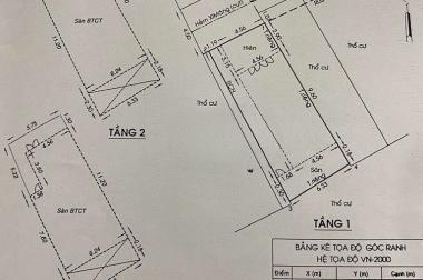 Nhà 1T2L 6x16 HXH Nguyễn Thái Sơn, F5 GV gần Vincom, ĐH Văn Lang chỉ 7 tỷ