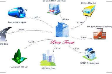 CHỈ CẦN 900TR MUA CĂN HỘ 2PN TẠI GIẢI PHÓNG NHẬN NHÀ THÁNG 7/2023 FULL NỘI THẤT, CAM KẾT VAY NH 0%