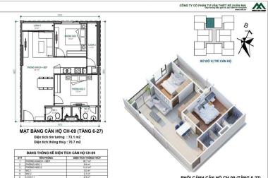 CHỈ 2,9 TỶ SỞ HỮU CĂN HỘ LÂU DÀI DIỆN TÍCH 70.7M2 ĐÔNG NAM CHIẾT KHẤU 12% HTLS 0% 15 THÁNG