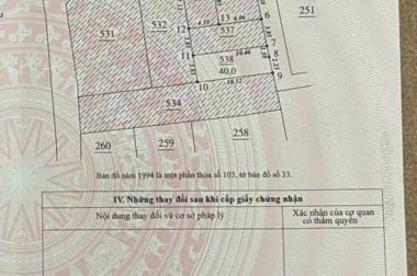 Bán đất 40m2,mặt tiền 3,82 m nở hậu 3,83 m ngõ Xuân Đỉnh,Bắc Từ Niêm 3,5 TỶ
