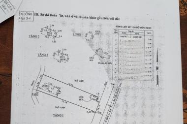  Bán nhà MT Đào Sư Tích, Phước Lộc, Nhà Bè:1.584m2, giá 59tỷ