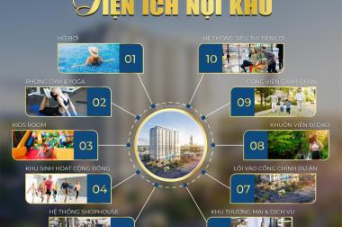 Cần CN CH 2Pn Full NT View Landmark 81 Tại De Capella Quận 2