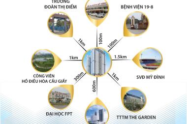 💥ĐẸP HẾT NẤC💥Chung cư Mỹ Đình Plaza 2, Full đồ 71m 2PN 2WC, Slot Ô tô, nhỉnh 3 tỷ