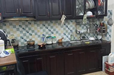 Bán nhà riêng tại Thanh Đàm, Hoàng Mai, Hà Nội diện tích 37m2,MT: 3.6m giá siêu hời