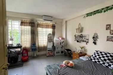 CCMN 6 TẦNG – DOANH THU KHỦNG HƠN 300 TRIỆU/NĂM – 10 PHÒNG KHÉP KÍN – Ô CHỜ THANG MÁY