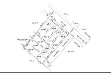 Bán 4 lô liền kề 3,5 tỷ/lô hẻm 6m Quốc Lộ 1K Linh Xuân