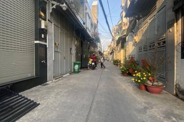 Bán nhà đường Nguyễn Sỹ Sách phường 15 Tân Bình
