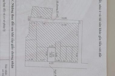 BÁN NHÀ LĨNH NAM, 34m2x 2T, MT4.3m, Ô TÔ ĐỖ CỔNG, LÔ GÓC, KINH DOANH, CHỈ NHỈNH 1 TỶ