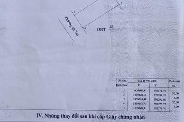 Nhà Vườn Gần Biển 7x20 140m2 , đường Ôto, Sổ đầy đủ Giá chỉ 1,5 Tỷ