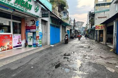 Bán nhà mặt tiền ngay chợ trung tâm Q.Phú Nhuận.DT 61m2,5 tầng 7 PN.Giá chỉ 12,5 tỷ.