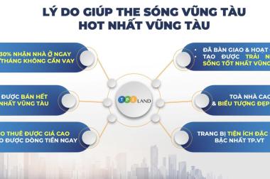 The Sóng View Biển - TT 800Tr Nhận Nhà - Trả Góp 1%/Tháng. CK 20% 3 Năm Miễn Lãi Gốc