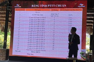 VỐN 1- 2 TỶ ĐỒNG ĐẦU TƯ BĐS NHƯ THẾ NÀO TRONG GIAI ĐOẠN NÀY?