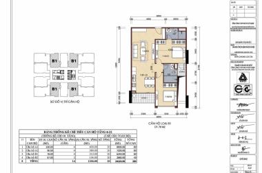 Mở bán quỹ căn hộ HOT nhất dự án CT4 Yên Nghĩa, căn hộ chỉ từ 22.5 tr/m2, bàn giao quý 4/2024