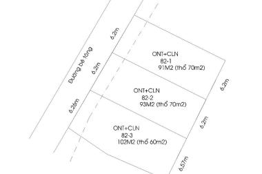 🆕Chỉ với 3️⃣8️⃣0️⃣tr/lô đất ở 90m2-102m2.
 Trung tâm xã DIÊN XUÂN-DIÊN KHÁNH 
 0329.233.079