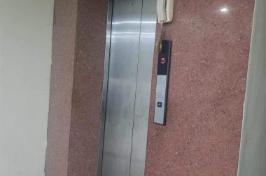 Chính Chủ Nhờ Tìm Khách Thuê MBKD mặt ngõ ô tô Lạc Trung, Quận Hai Bà Trưng