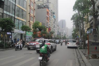 Thua lỗ CK bán Gấp nhà mặt phố Vũ Trọng Phụng sầm uất gần phố Nguyễn Trãi 25m2 chỉ 8.68 tỷ.