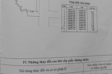 BÁN Đất 2 MẶT TIỀN VIP KD - số 311 đường DT 743A, P. Bình Thắng, Dĩ An, Bình Dương.