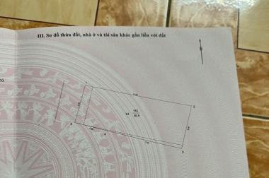 Bán đất Nguyễn Hoàng Tôn 57m Đất, mt: 4.5m

Giá chào: 10.5 tỷ thương lượng
