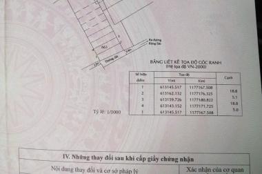 Bán đất Rừng Sác, Bình Khánh, Cần Giờ: 5 x 18, giá 1,7 tỷ