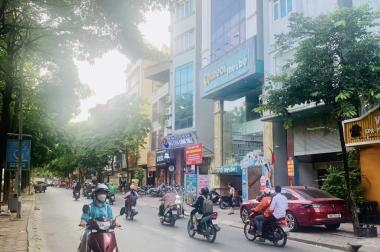MẶT PHỐ THƯỢNG ĐÌNH, THANH XUÂN 75M, 5T, MT 7M, 2 VỈA HÈ, Ô TÔ DỪNG ĐỖ, KD ĐỈNH. 0937651883.