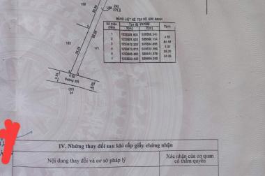 Bán đất tại Đường Quốc Lộ 22, Trảng Bàng, Tây Ninh diện tích 273m2