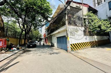 BÁN GẤP! MẶT NGÕ PHÂN LÔ KHUẤT DUY TIẾN - THANH XUÂN - 86m2 - GẦN PHỐ - Ô TÔ -VỈA HÈ - KINH DOANH