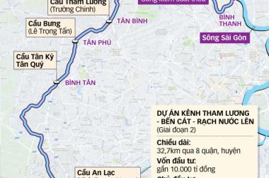 siêu đắc địa mặt tiền kênh Tham Lương Bến Cát Bình Tân có thu nhập từ ăng ten viễn thông 