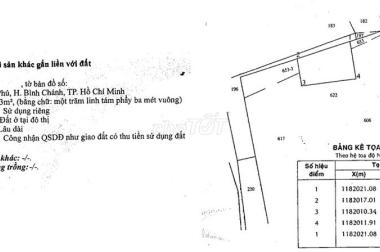 Đất biệt thự, XD tự do, SHR, LH chính chủ - Giá TL