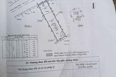 QUẬN 12 GIÁP TÂN BÌNH - HXT TRÁNH NGAY THAM LƯƠNG TRƯỜNG CHINH - 76M2, NHÀ CẤP 4 TIỆN XÂY MỚI