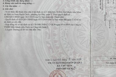 Bán đất An Phú Quận 2 KDC Nam Rạch Chiếc đường Song Hành TP Thủ Đức 80m2
