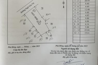 CHÍNH CHỦ Cần Bán  LÔ ĐẤT   Vị Trí Đẹp Tại  196 Ngô Gia Tự, P Phú Đông, TP Tuy Hoà tỉnh Phú Yên.