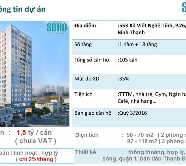 Bán căn hộ Soho River View 553 Xô Viết Nghệ Tĩnh, Bình Thạnh giá chỉ 1,6 tỷ/căn (2PN)