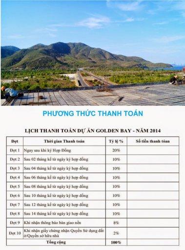 Golden Bay ven biển Cam Ranh - nơi đầu tư nghỉ dưỡng số 1 với chiết khấu 9,5%. LH 0908739468 