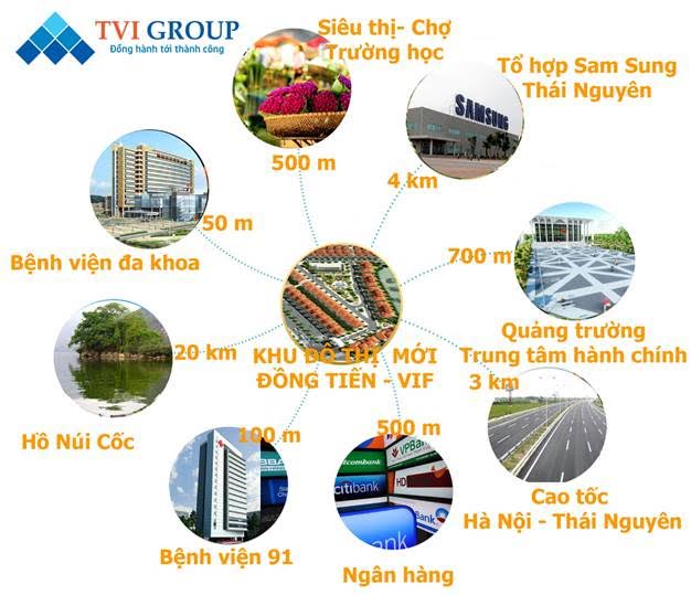 BÁN ĐẤT NỀN SỔ ĐỎ CHỈ 4 TRIỆU/M2 TẠI ĐỒNG TIẾN, THÁI NGUYÊN