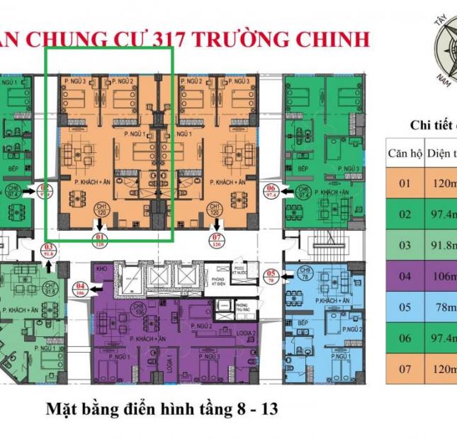 Bán chung cư 317 Trường Chinh – Khương Trung - Thanh Xuân – Hà Nội giá rẻ bất ngờ, full nội thất