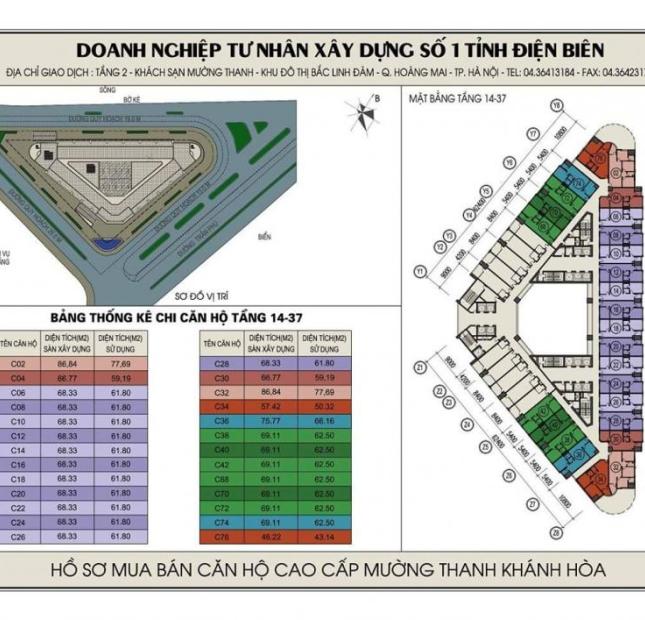 Cần tiền muốn bán lại căn hộ view Nam Vinpearl ở Mường Thanh, 04 Trần Phú. Lh: 0906.417.494