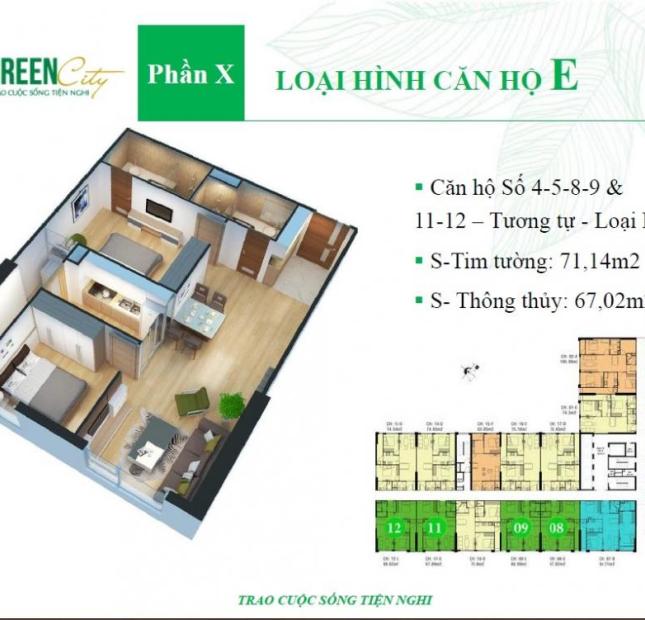 Bố mẹ mình cần bán căn 08 CT4 CC Eco-Green Nguyễn Xiển, DT 71.14m2, BC ĐN 24tr/m2. LH 0969.142.990