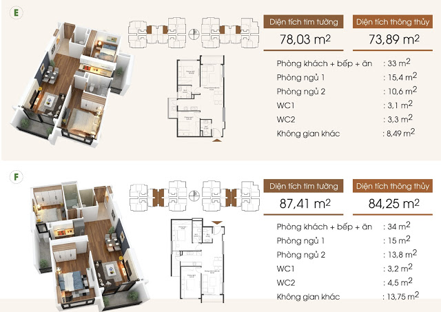 Cần bán (0968.099.693) căn hộ 02 chung cư Five Star: DT 84.25 m2, 2PN, giá 22,5 tr/m2