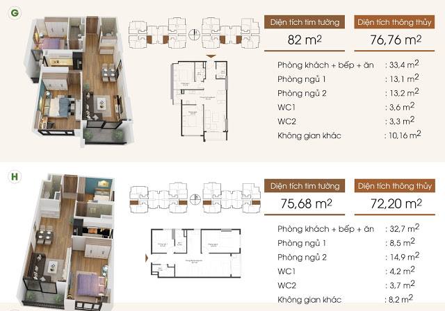 Bán gấp căn 04 chung cư Five Star – Kim Giang diện tích 76.76 m2/2PN/2WC, giá 21.9 tr/m2