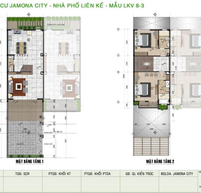 Chính chủ cần bán nền sân vườn tại Jamona City Q. 7, giá 30,5tr/m2. LH: 0916661066