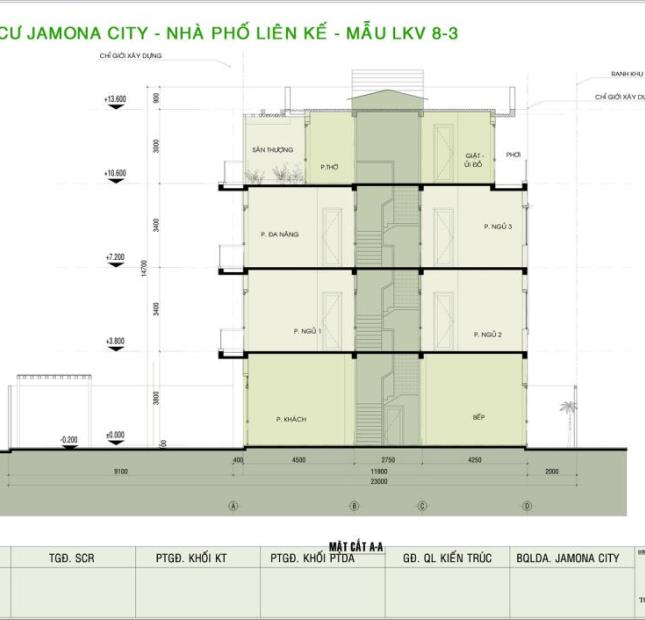 Chính chủ cần bán nền sân vườn tại Jamona City Q. 7, giá 30,5tr/m2. LH: 0916661066