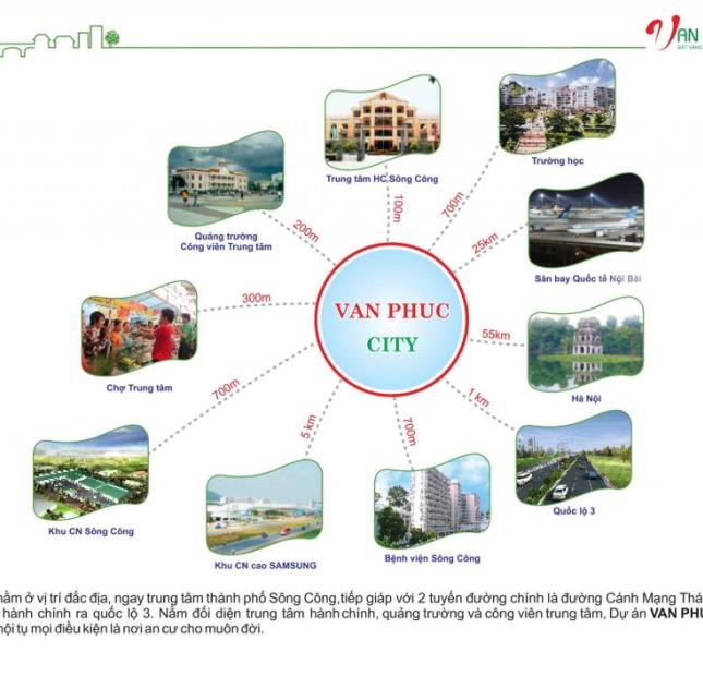An cư lạc nghiệp tại Sông Công, Phổ Yên, Thái Nguyên - hãy đến với VPC