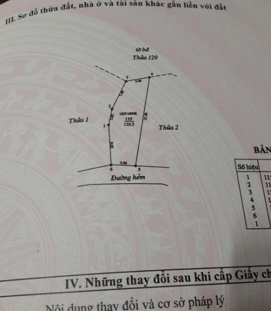 Bán đất 5x21m đường Bùi Công Minh, thị trấn Long Điền, giá 250 triệu