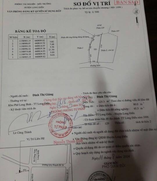 Bán đất 5x21m đường Bùi Công Minh, thị trấn Long Điền, giá 250 triệu