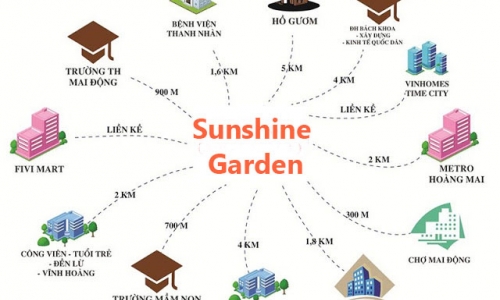 Mở bán chung cư Sunshine Garden, chung cư hót nhất quận Hai Bà Trưng chỉ từ 1,5 tỷ