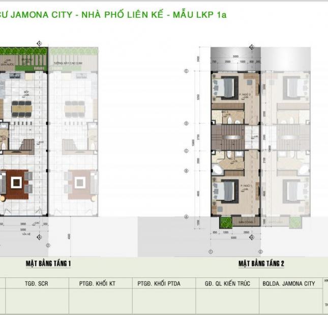 Đất nền Jamona City Q7 bán nền đất 85m2 (5x17m), hướng ĐN, giá 3 tỷ, thanh toán chậm 12 tháng
