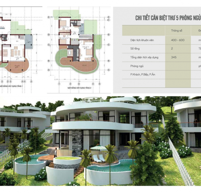 Biệt thự đẳng cấp cao sang quyền quý, ngôi nhà thứ 2 của những người thành đạt