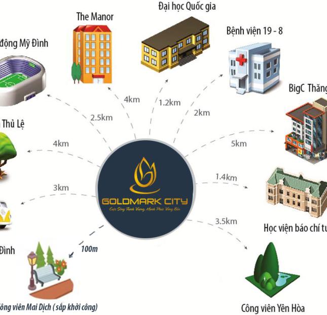 Chung cư Goldmark City nhận ngay ô tô, chiết khấu 7% GTCH, tháng 6 2017 nhận nhà