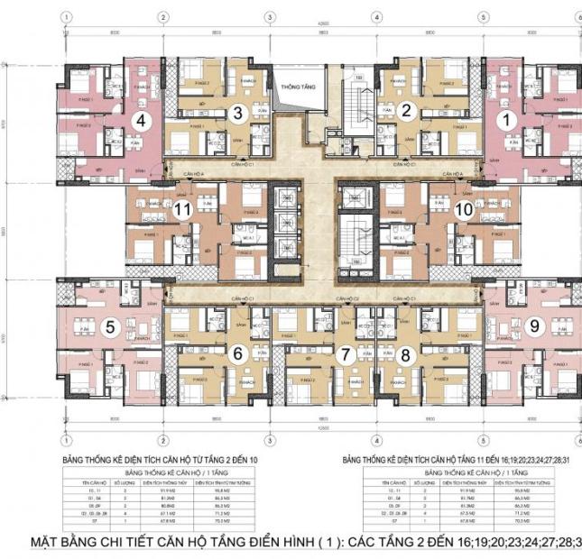 Bảo Sơn Complex 31 tầng, dt 67 - 92m2 giá chỉ từ 12tr/m2, BIDV hỗ trợ lãi suất 0% đến khi nhận nhà